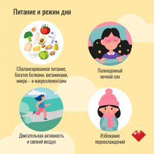 Репродуктивное здоровье