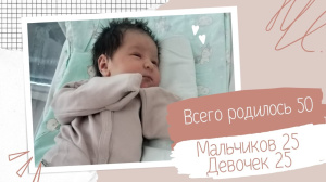 Январь подарил нашему городу двойной праздник: в Когалымском роддоме на свет появились 50 новорожденных, среди которых ровно 25 мальчиков и 25 девочек! 