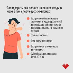 В Югре рак легких в структуре выявляемости занимает 4 место, уступая раку молочной железы, колоректальному раку и раку кожи