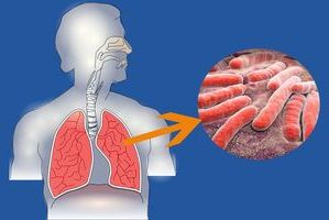 Видеопоздравление со Всемирным днём борьбы с туберкулёзом