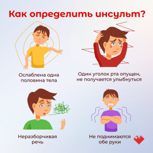 В России каждые 90 секунд у кого-то случается инсульт.